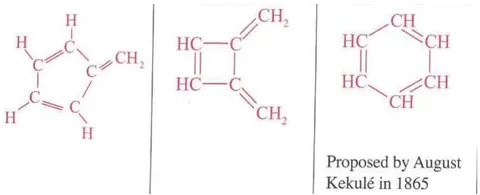 Figure 2: Benzene proposed structures. Source Barron's E Z Chemistry