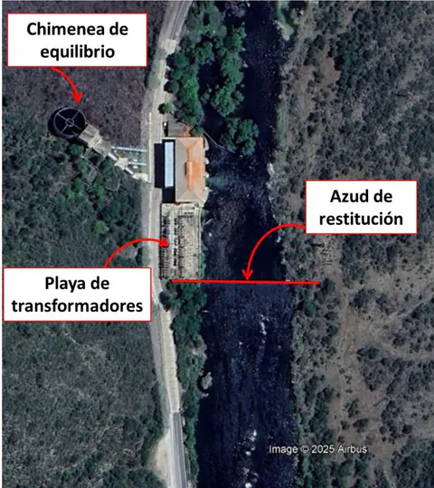 Figura 15: Modificación Prevista de la Restitución de la Central Hidroeléctrica Cassaffousth