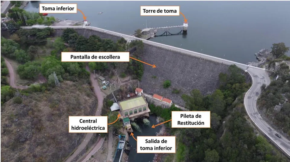 Figura 12: Componentes del Sistema Hidroeléctrico Fitz Simon