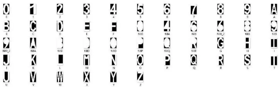 Figure 11: Comparison and recognition