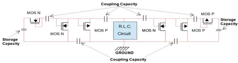 Figure 30: Principle of the single-stage doubler without power supply electrical diagram. All the MOS are isolated from each other by etching on an S.O.I wafer, and their threshold voltage is as close as possible to ground