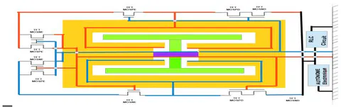 Fig. 28: Shape of the MEMS circuit making it possible to double the direct voltage at the output of the autonomous electronic circuit, by providing it with consecutive voltage and current peaks of opposite sign.
