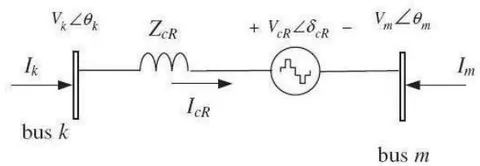 Figure 2: The Equivalent Circuit of an SSSC.
