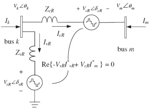Figure 3: UPFC Equivalent Circuit.