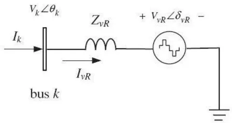Figure 1: STATCOM Equivalent Circuit.