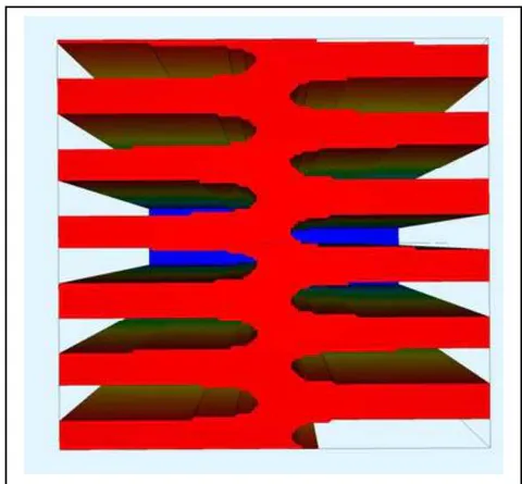 Figure 25: E-t plane that equation (61) is valid Figure 26: E-t plane that equation (63) is valid