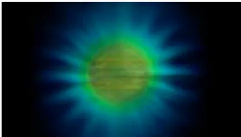 Figure 2: The shape of a single photon