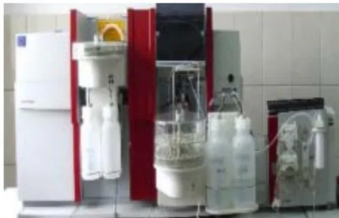 Fig. 2: Atomic absorption spectrometer (AAS), Zeenit 700 version [43]
