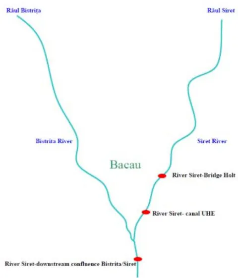 Fig. 1: The location of sampling points on the banks of Bistrita and Siret River, Siret River – Bridge Holt area, Siret River – canal UHE and Siret River- downstream confluence Bistrita/Siret.