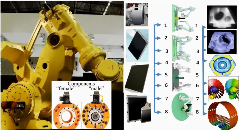 Figure 1: Robotic scanner architecture illustrating the "One Device–Multiple Modalities" principle, where coordinated robotic arms integrate various emitter–detector combinations (e.g., DR, CT, tomosynthesis, stereovideo-radiography) to capture multimodal images in a single field of view.