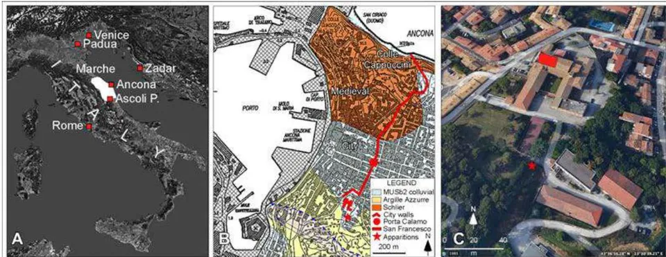 Figure 2: (A) Italy with locations mentioned in the text; (B) Geologic map of the city of Ancona (from Regione Marche 2003) with location of the convent of San Francesco ad Alto and the no longer existing Porta del Calamo; (C) Aerial view of the complex of San Francesco ad Alto and presumed location and orientation of the San Francesco church rebuilt in 1480 (red rectangle: see text for explanation).