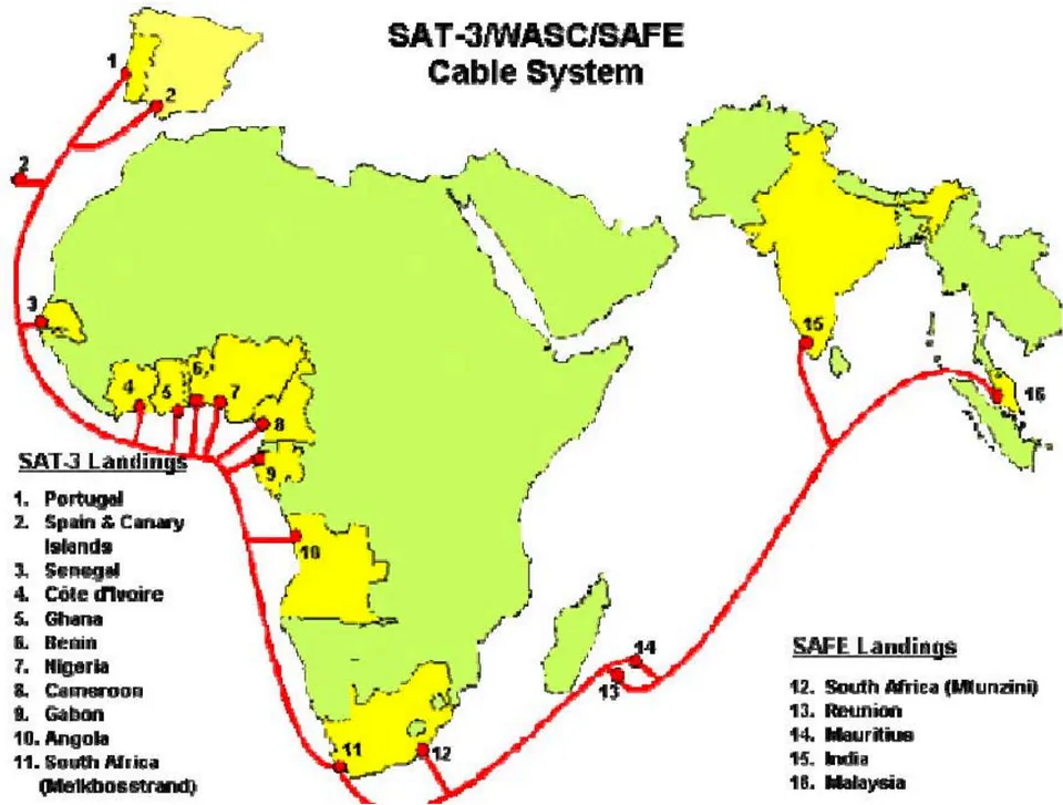 Fig. 1: Geographical representation of the landing point of the SAT-3WASC/SAFE fibre optics cable system [21]