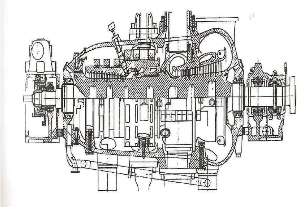Fig. 2: Longitudinal section of the integrated HP-IP cylinder of 600-MW supercritical-pressure steam turbine of ABB (US power plant Cardinal) with a thermometric probe for the HP part of the rotor [10]