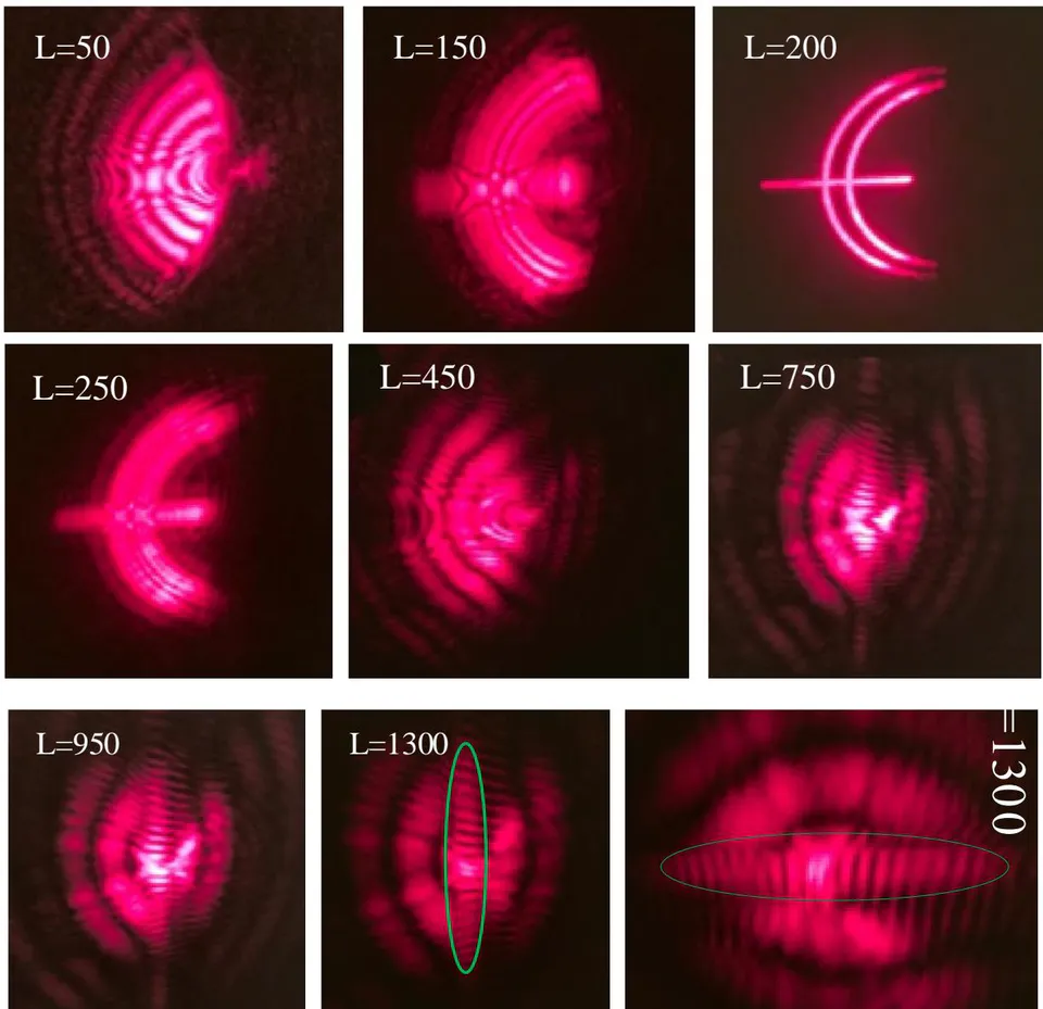 Figure 57: Pattern evolution