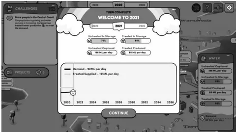 Figure 5: Feedback describing the achievement of each round