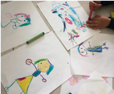 Fotografía de las actividades realizadas con los niños durante la investigación.