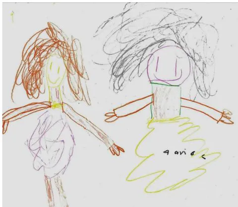 Dibujo de Ana y Elsa por niña de 4 años, mostrando la importancia del valor de la amistad.