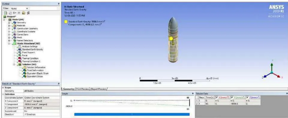 Figure 36: LH2 Fuel Temperature