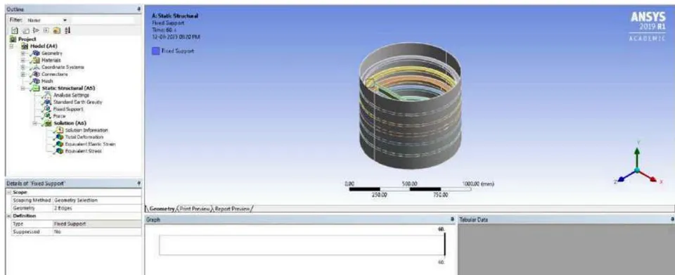 Figure 25: Earth Gravity on Intertank