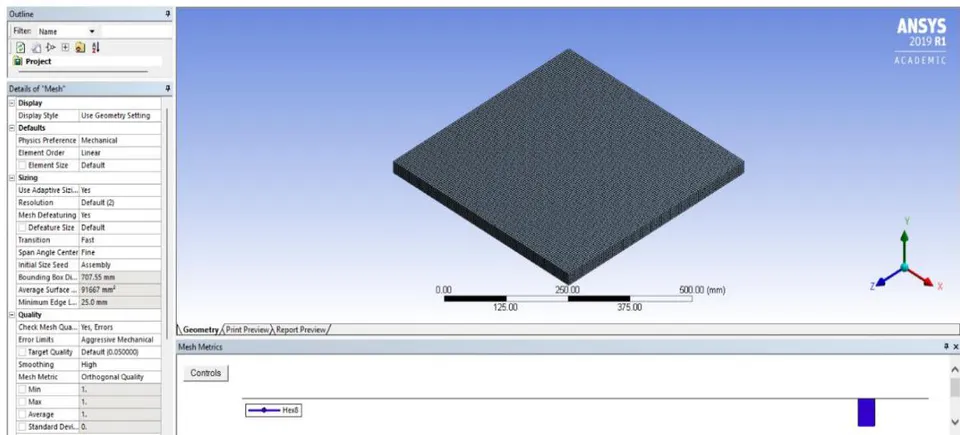 Figure 12: 500x500x25 mm Plate Mesh Settings