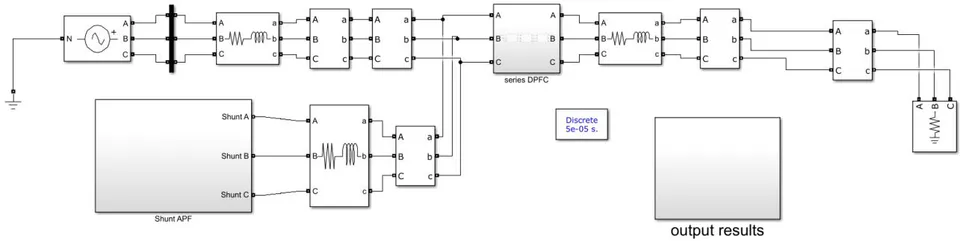 Fig. 5: Simulated Model of DPFC in MATLAB/SIMULINK