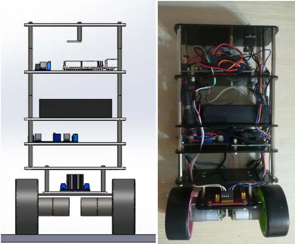 Fig. 2: Example of a Two-Wheeled Balancing Robot Platform