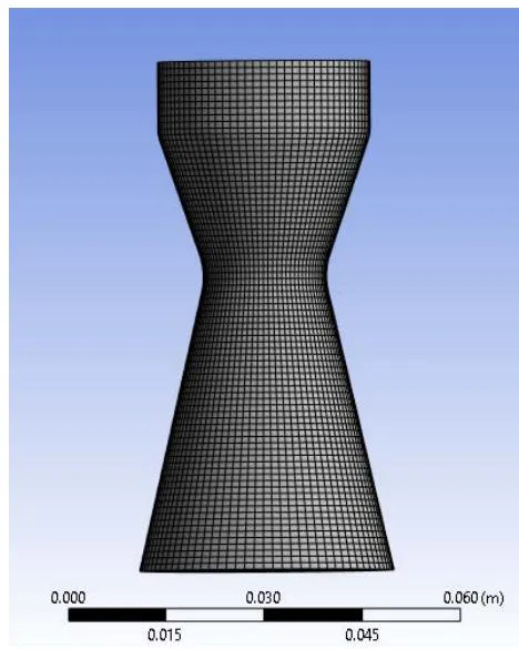 Figure 5: Conventional nozzle mesh