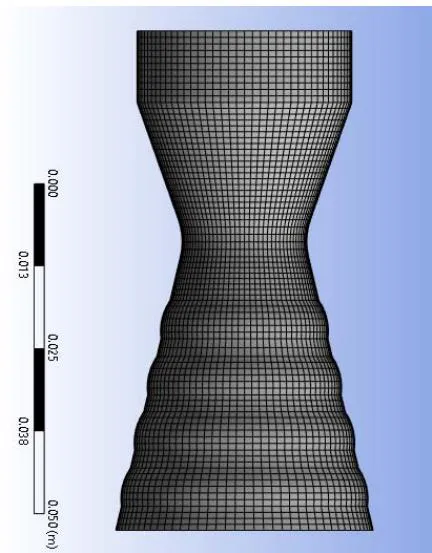 Figure 4: Grooved rocket nozzle mesh