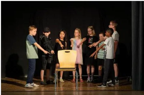 Figure 5: A performance scene for bullying