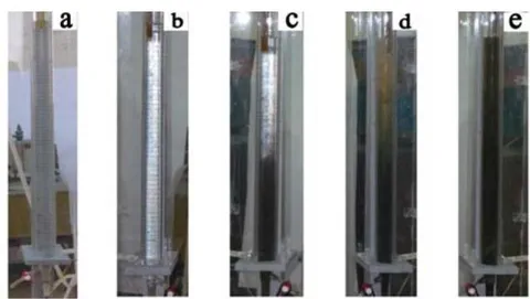 Figure 5: AgNPs formation at reaction times with DC high voltage in double distilled water