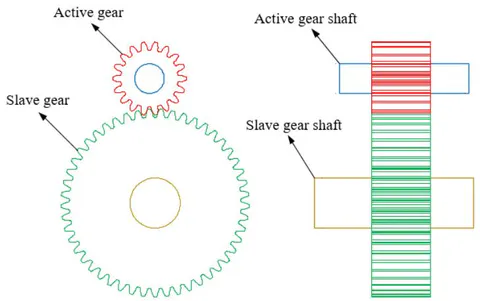 Fig. 2: Construction of Straight Cylindrical Gears