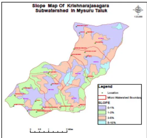 Figure 13: Slope Map of Gudumadanahalli