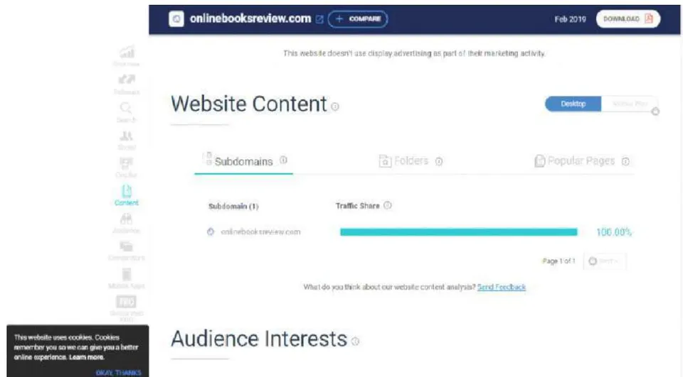 Figure 2: Web Application of "SimilarWeb"