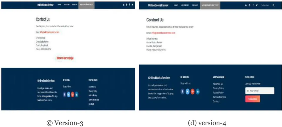 Figure 8: Different versions of "Contact us" web page of "Online Book Review" website