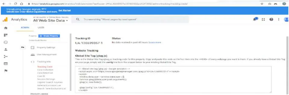 Figure 1: Google Analytics Tracking code