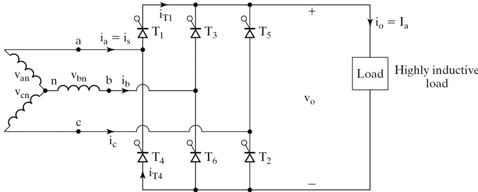 Figure 4: The three-phase full converter At