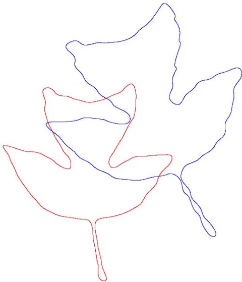 Fig. 3: The Original Curves A and B