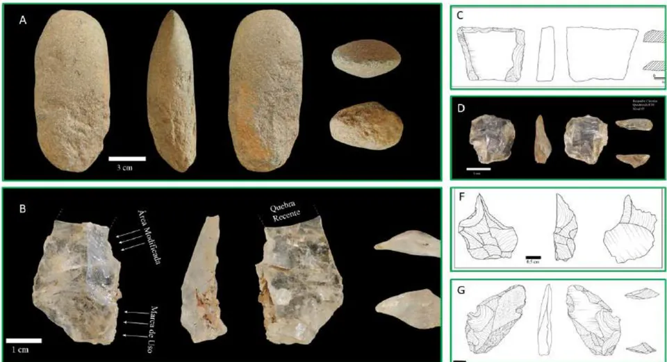 Figure 5: Lithic material from the Serra Negra archaeological sites, Brazil: (a) Hand axe from Cabeças 4; (b) Modified flake from Cabeças 4; (c) Plano-convex mesial fragment from Cabeças 4; (d) Piercer on quartz flake from Cabeças 4; (e) Retouched quartz flake from Cabeças 4