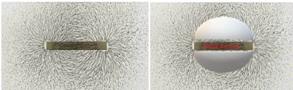 Fig. 4: Below and above the terrestrial disc, the Mnolahma Nelca effect creates a dome-shaped force field