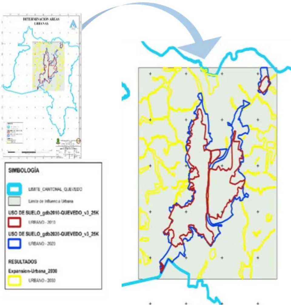 Figure 7: Comparison of Quevedo's urban expansion projection, year 2030.