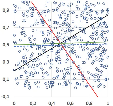 Fig. 1a