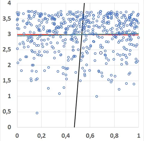 Fig. 1b